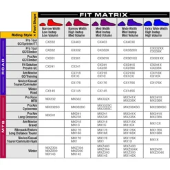 Lake MX 1 MTB Shoe - Black/black Clarino -Aanbiedingen Rijwiel Kleding Winkel 237473 06 d 459612 3