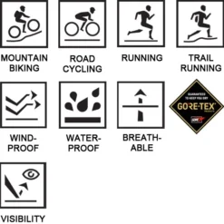 GOREWEAR M GORE-TEX® Cap - Black 9900 -Aanbiedingen Rijwiel Kleding Winkel 259352 02 d 514573