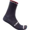 Castelli Rosso Corsa Pro 15 Socks - Savile Blue 414