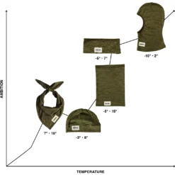 FINGERSCROSSED Muts - Black -Aanbiedingen Rijwiel Kleding Winkel fingerscrossed headwear 1 1579892