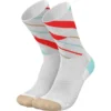 INCYLENCE Ultralight Angles Sokken - Mint Inferno -Aanbiedingen Rijwiel Kleding Winkel incylence ultralight angles socks mint inferno 1 1493196