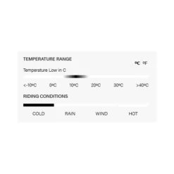 MAAP Beenwarmers - Navy -Aanbiedingen Rijwiel Kleding Winkel maap leg warmers3 1567993 1