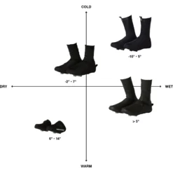FINGERSCROSSED Oversokken - Blauw -Aanbiedingen Rijwiel Kleding Winkel overshoes 1 1578014 8
