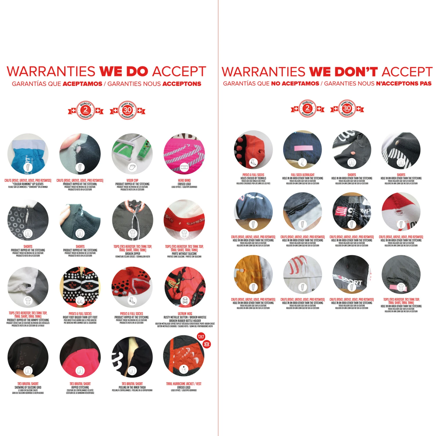 Compressport Pro Racing Compressiesokken V4.0 Bike - Sodalite/fluo Blue 8 Compressport Pro Racing Compressiesokken V4.0 Bike - Sodalite/fluo Blue - Afbeelding 6