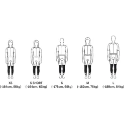 FINGERSCROSSED Beenwarmers - Zwart -Aanbiedingen Rijwiel Kleding Winkel size guide warmersleg 1 1578008