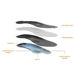 SQlab SQ ONE11 Insoles - High -Aanbiedingen Rijwiel Kleding Winkel sqlab sq one11 insoles 1091833