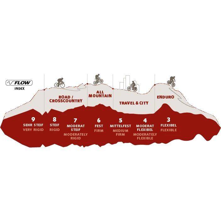 Vaude AM Downieville Low All-Mountain Schoenen - Zwart 10 Vaude AM Downieville Low All-Mountain Schoenen - Zwart - Afbeelding 8