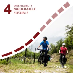 Vaude TVL Asfalt Tech DUALFLEX Schoenen Flat Pedal - Zwart -Aanbiedingen Rijwiel Kleding Winkel vaude tvl asfalt tech dualflex shoes flat pedal black3 863410