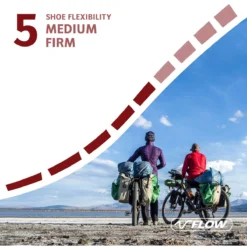 Vaude TVL Pavei Schoenen - Dark Forest -Aanbiedingen Rijwiel Kleding Winkel vaude womens tvl pavei bike shoes dark sea b5 1174542